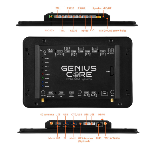 7" inch RK3568 All in One HMI Android Panel PC, ControlHUB Series, IPS LCD, ABS Frame