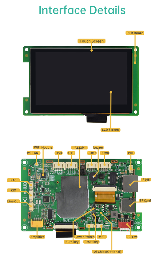 LIONTRON IXHUB - 4.3 inch Allwinner A133P CPU 1GB RAM + 8GB eMMC - Cap. Touch -  Intelligent Centrall Screen