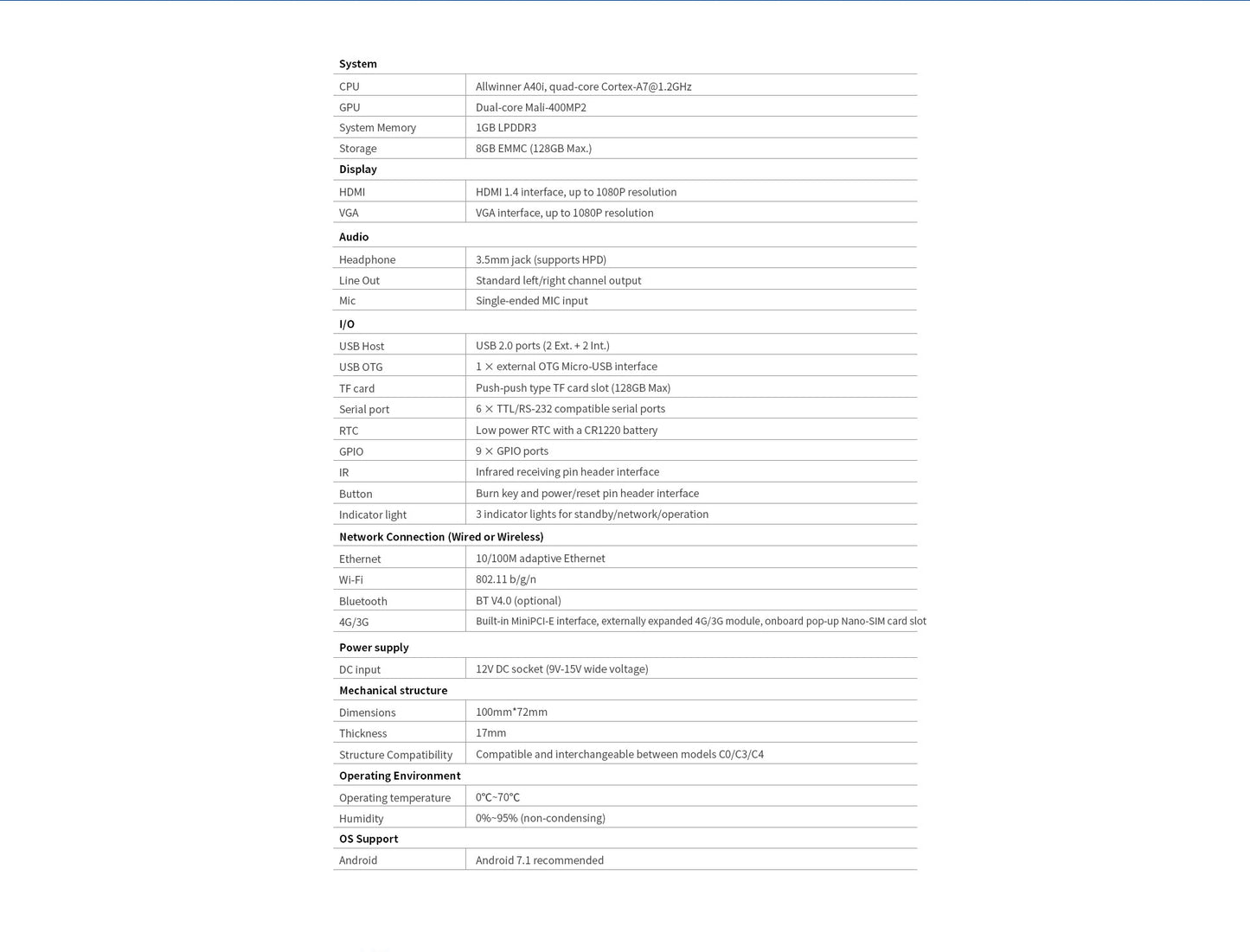 LIONTRON C0 Series Smart Minicomputer Board
