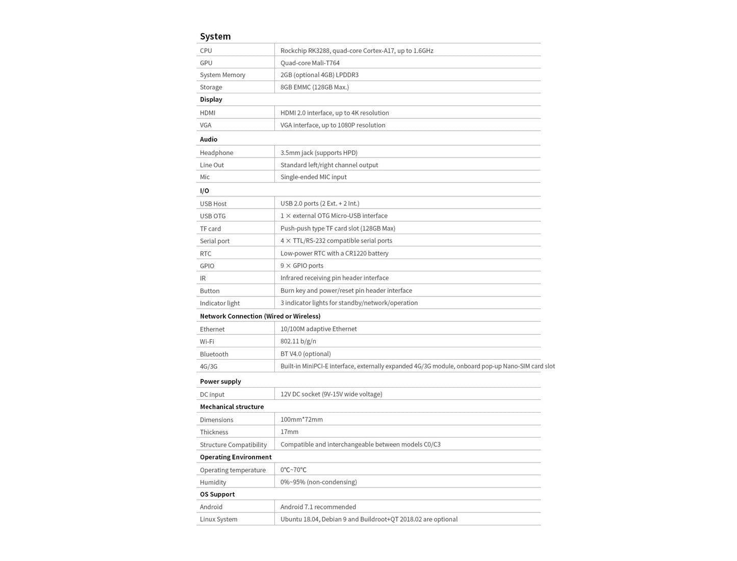 LIONTRON C3 Series Smart Minicomputer Board