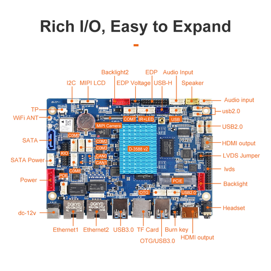 LIONTRON D-3588 Edge Smart Motherboard
