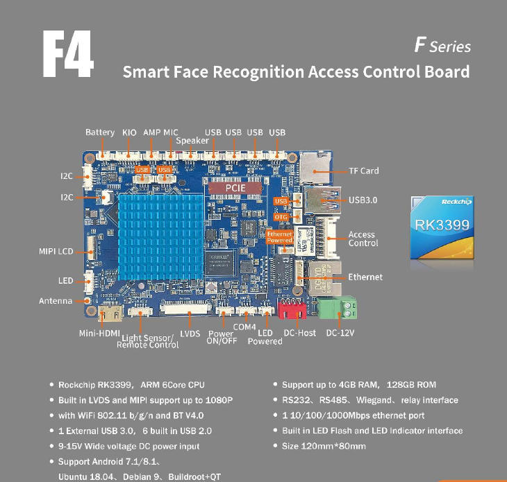 LIONTRON F4 Smart Face Recognition Access Control Board