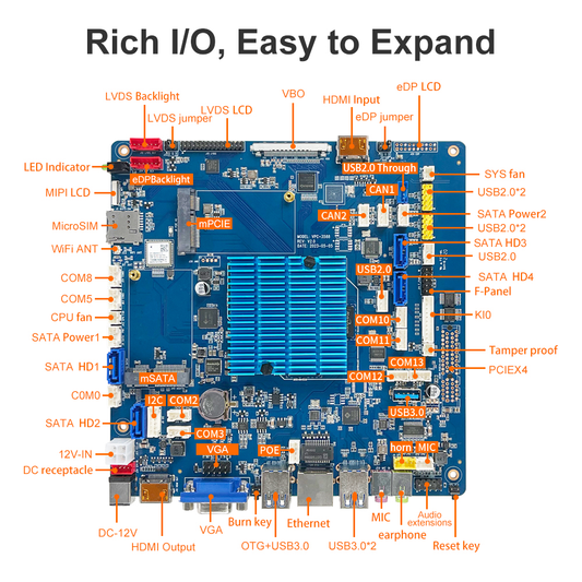 Liontron VPC-3588 Mini ITX Industrial PC Motherboard