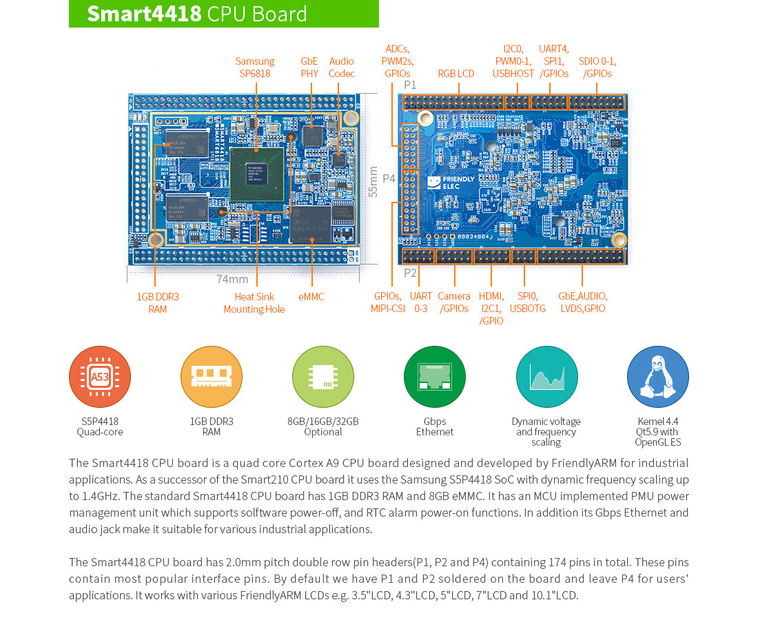 Smart4418 CPU Board Specs