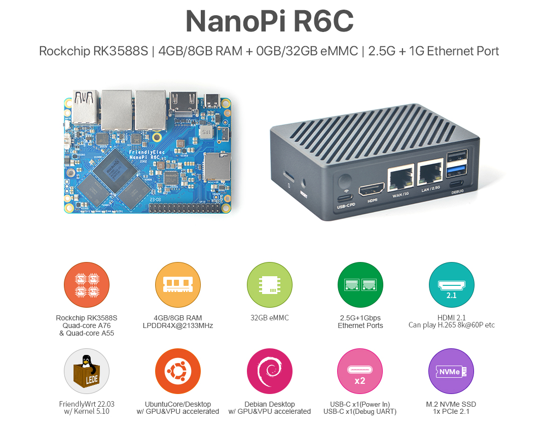 Friendly Elec NanoPi R6C FEATURES AL