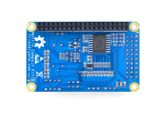 Compact Kit B-Schweizer Messer II