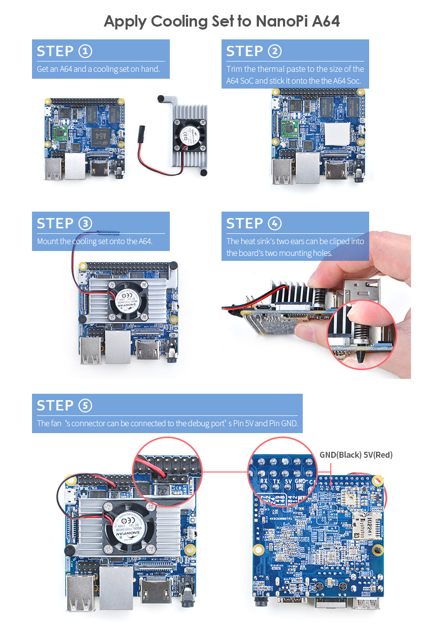 Cooling Set for M3: Combination of Heat Sink & Cooling Fan
