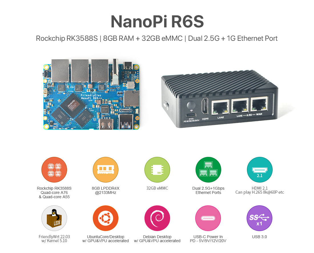 Friendly Elec NanoPi R6S FEATURES