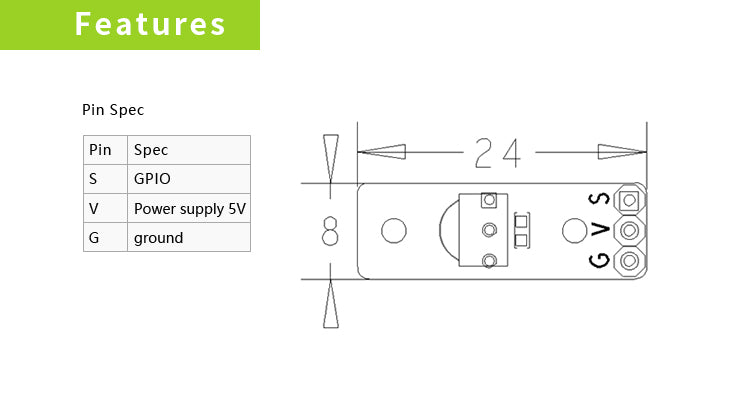 Matrix-IR receiver Module