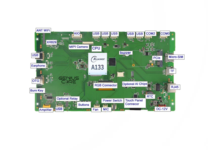 OpenHUB IPS Open Frame 10,1 inch IPS All in One HMI Android Panel PC A133P 1G RAM 8G ROM GPIO 2COM RS232 Configurable TTL RS485 Optional Relay