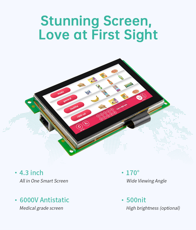 LIONTRON IXHUB - 4.3 inch Allwinner A133P CPU 1GB RAM + 8GB eMMC - Cap. Touch -  Intelligent Centrall Screen