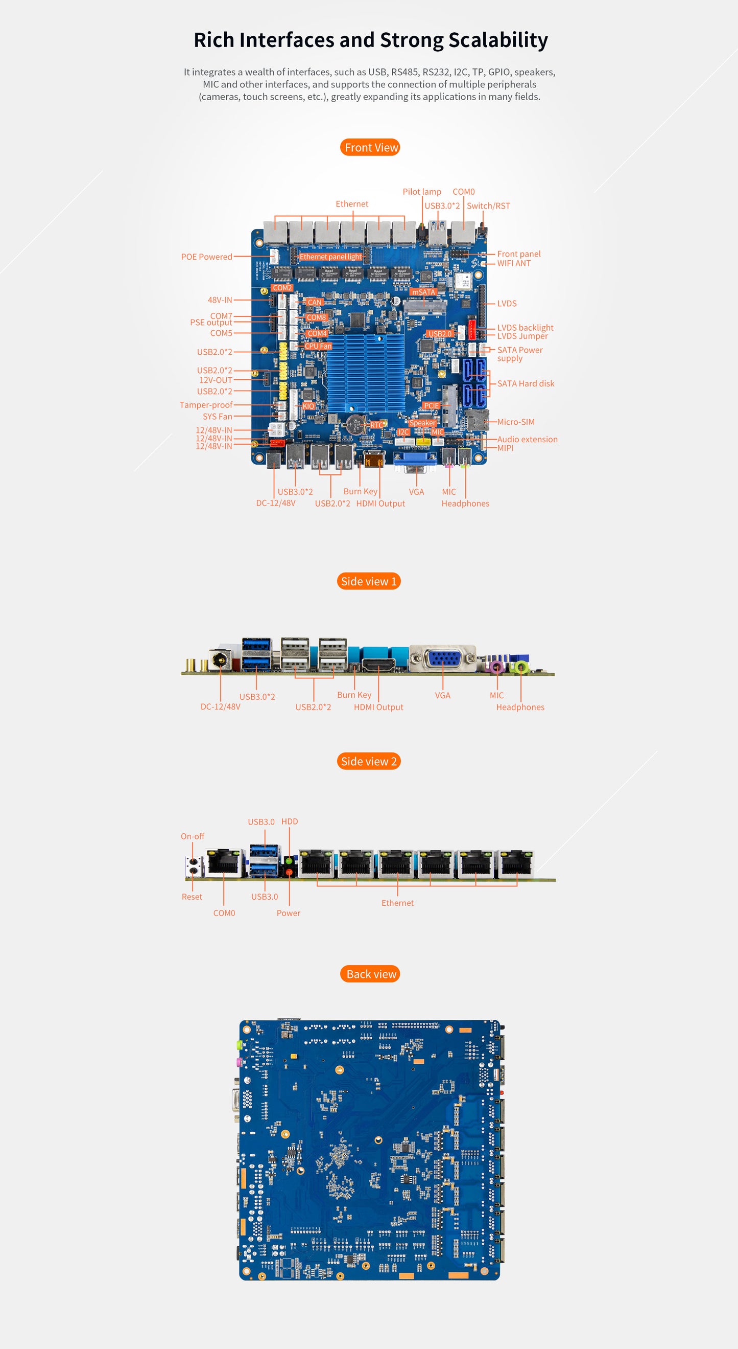 LIONTRON VSN-3568 Rockchip RK3568 Smart Multi-network Ports Motherboard
