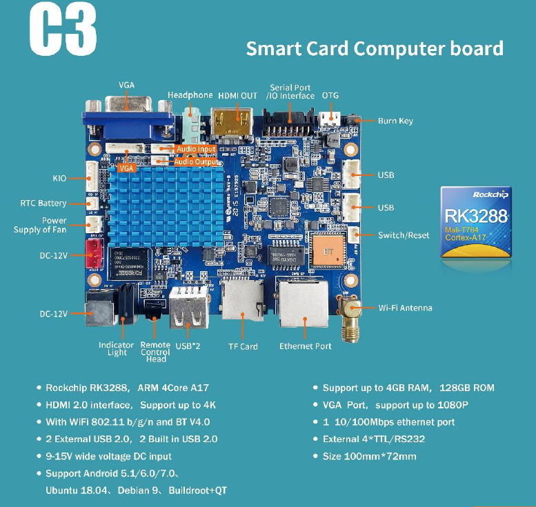 LIONTRON C3  Series Smart Minicomputer Board