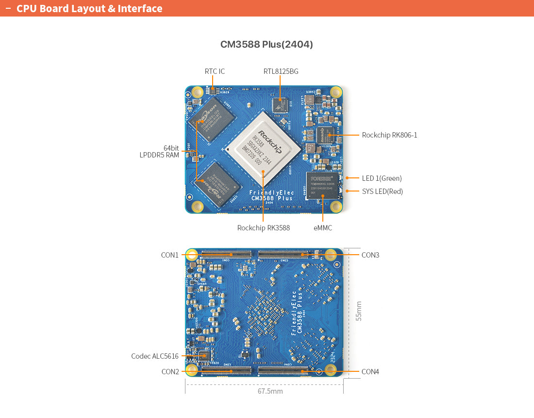 Friendly Elec NanoPi CM3588 Plus Board