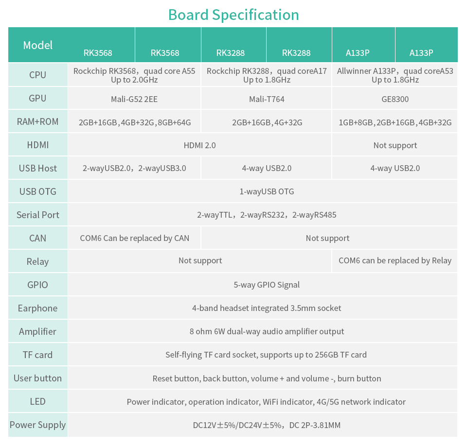 spec1