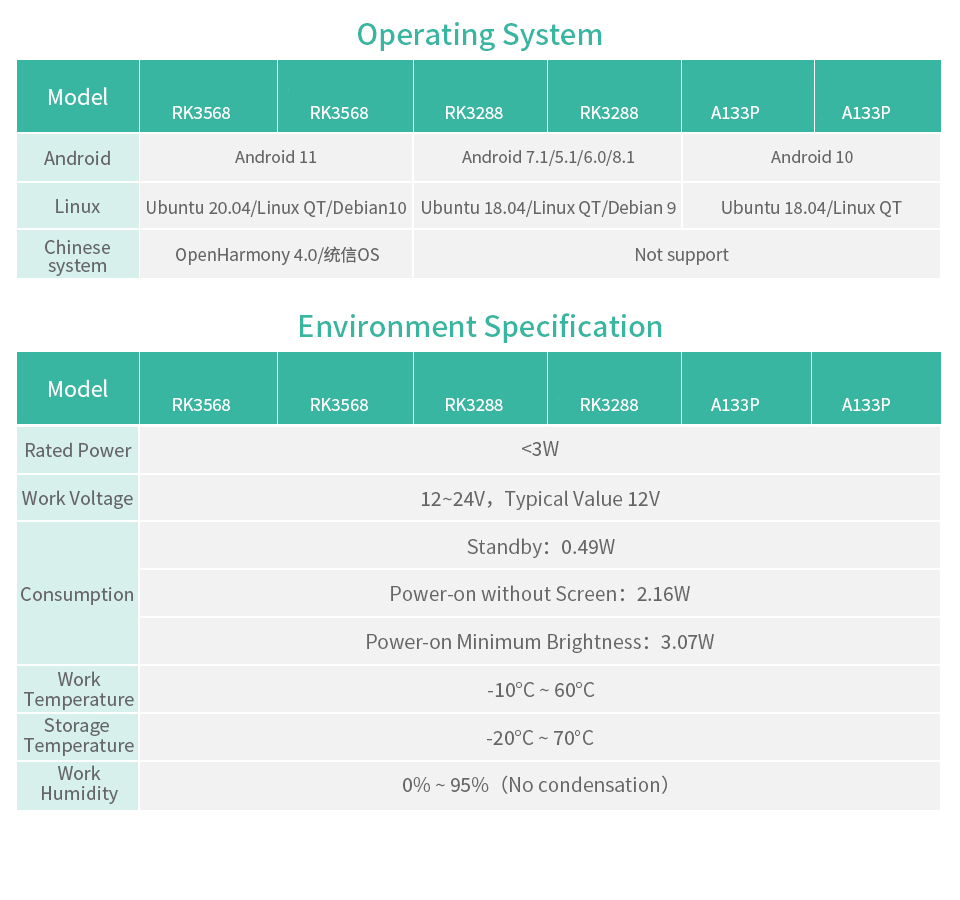 spec2