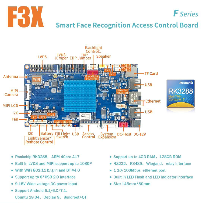 LIONTRON F3X Smart Face Recognition Access Control Board