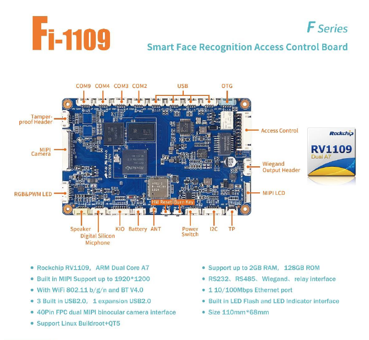 LIONTRON Fi-1109 Smart Face Recognition Access Control Board