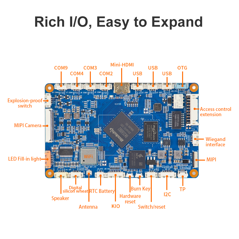 LIONTRON Fi-3568 Face Recognition Access Control Motherboard