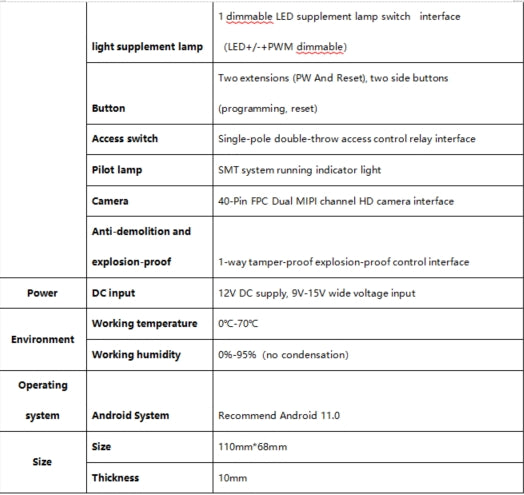 Spec 1