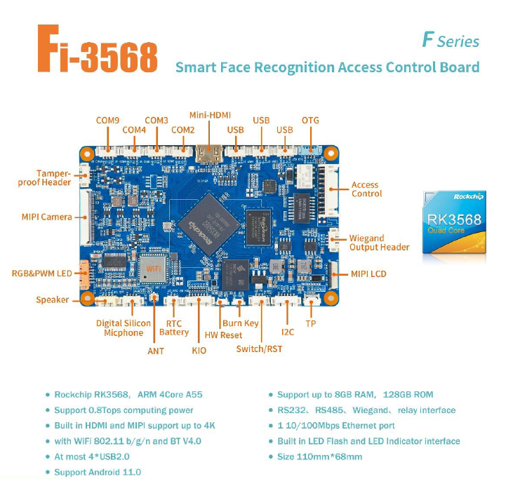 LIONTRON Fi-3568 Face Recognition Access Control Motherboard