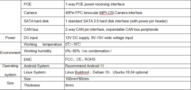 Spec 1