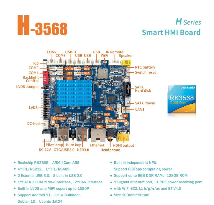 LIONTRON H-3568 Smart HMI Motherboard