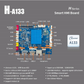 LIONTRON H-A133L Smart HMI Motherboard