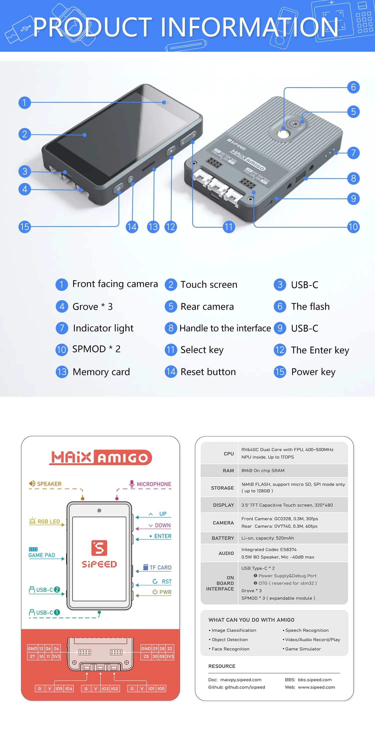 Maix Amigo Board