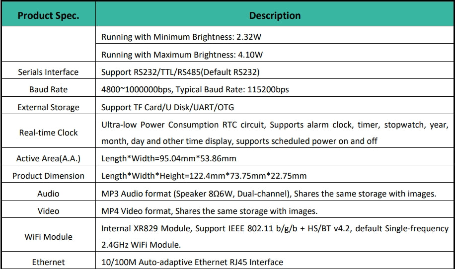 SPec 1