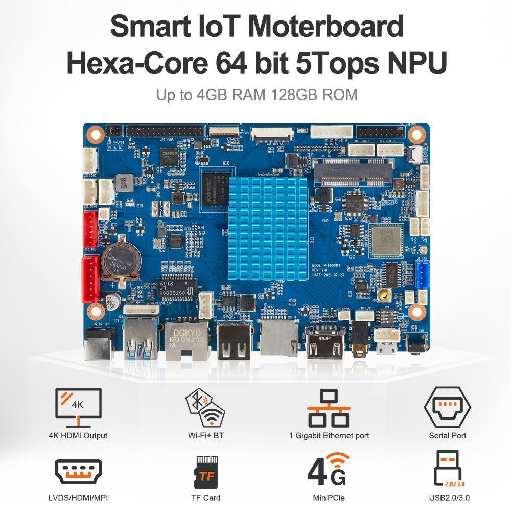 LIONTRON K-S905 Smart IoT Motherboard