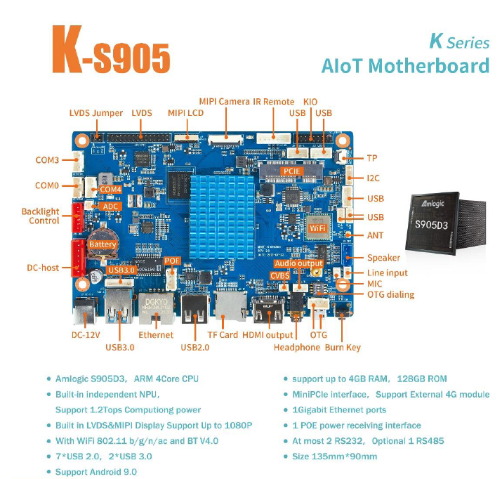LIONTRON K-S905 Smart IoT Motherboard