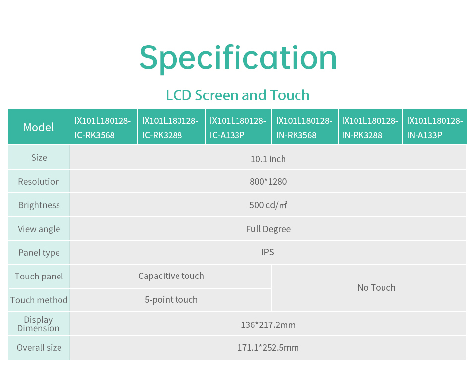 spec1