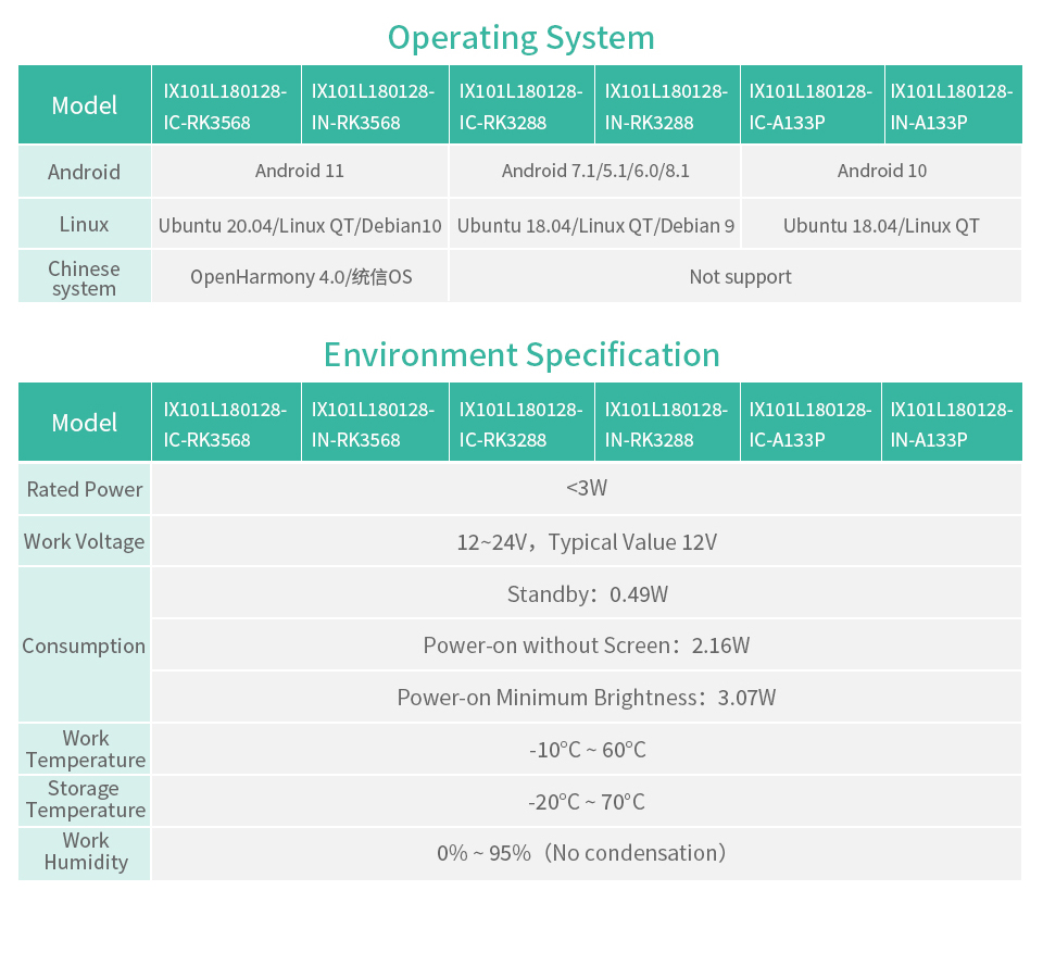 spec3