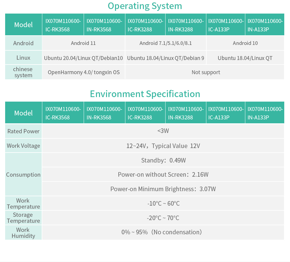 spec2