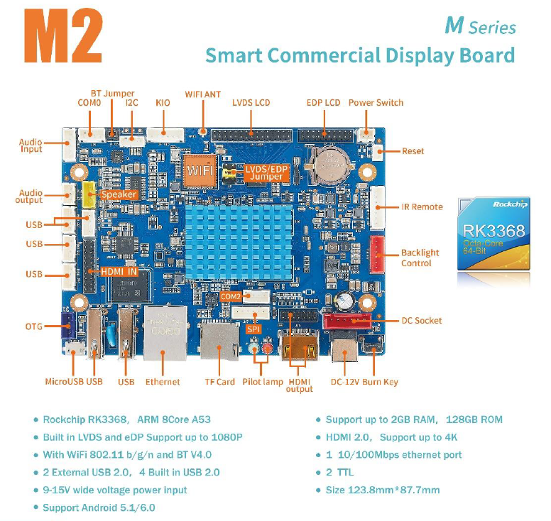 LIONTRON M2 Smart Commercial Display Board