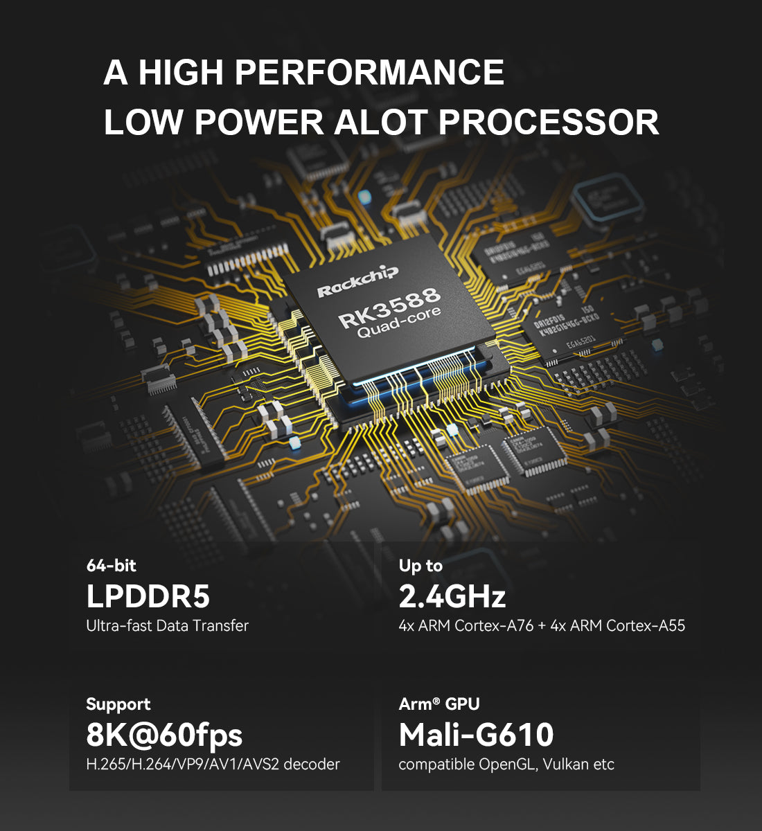 Friendly Elec NanoPi M6 Single Board Computer