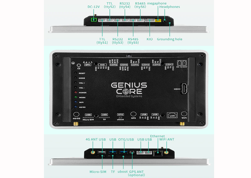 ControlHUB IPS Aluminum 7" inch IPS All in One HMI Android Panel PC RK3288 2GB RAM 16GB ROM GPIO 6COM TTL RS232 RS485