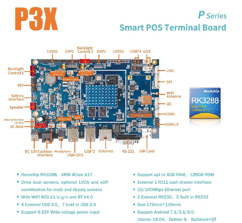 LIONTRON P3X Smart POS Terminal Board