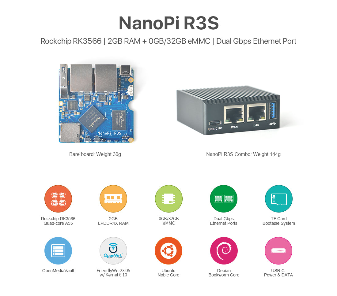 Friendly Elec NanoPi R3S Single Board Computer