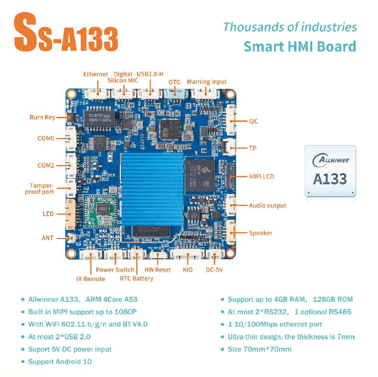 LIONTRON SS-A133 Smart HMI Motherboard