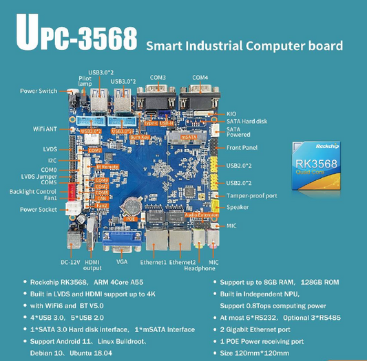 LIONTRON UPC-3568 Smart Industrial Computer Motherboard