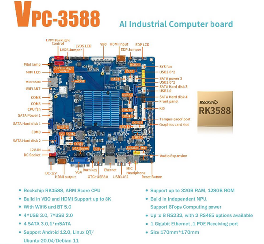 LIONTRON VPC-3588 Mini ITX Industrial PC Motherboard