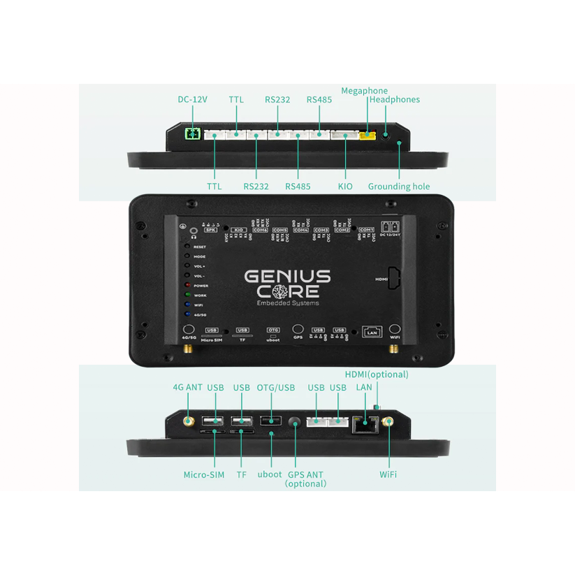 ControlHUB IPS Plastic 7" inch IPS All in One HMI Android Panel PC RK3288 2GB RAM 16GB ROM GPIO 6COM TTL RS232 RS485