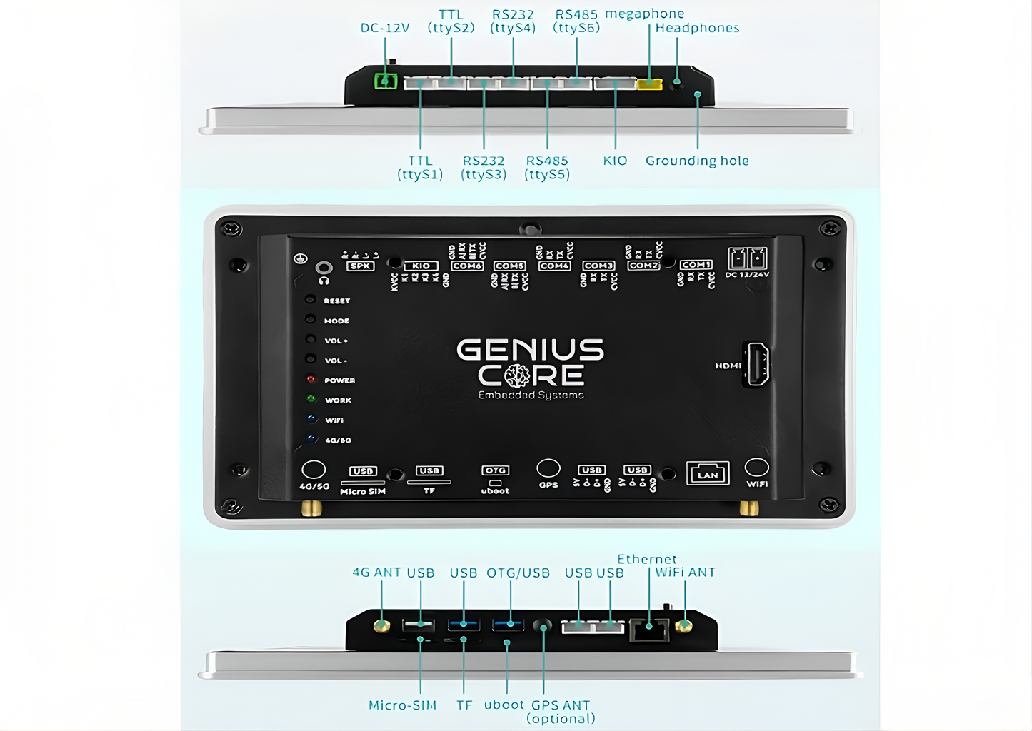 ControlHUB IPS Aluminum 7" inch IPS All in One HMI Android Panel PC A133P 1G RAM 8G ROM GPIO 6COM TTL RS232 RS485 Optional Relay