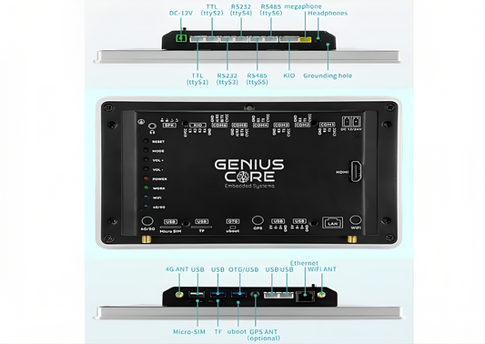 ControlHUB IPS Aluminum 7" inch IPS All in One HMI Android Panel PC RK3568 2G RAM 16G ROM GPIO 6COM TTL RS232 RS485 Optional CAN