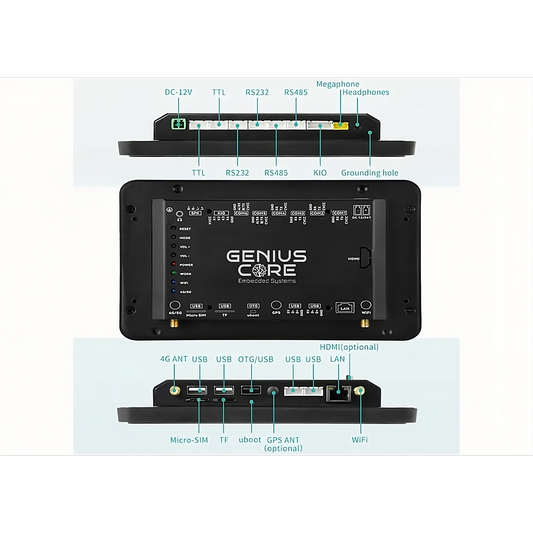 ControlHUB IPS Plastic 7" inch IPS All in One HMI Android Panel PC A133P 1G RAM 8G ROM GPIO 6COM TTL RS232 RS485 Optional Relay