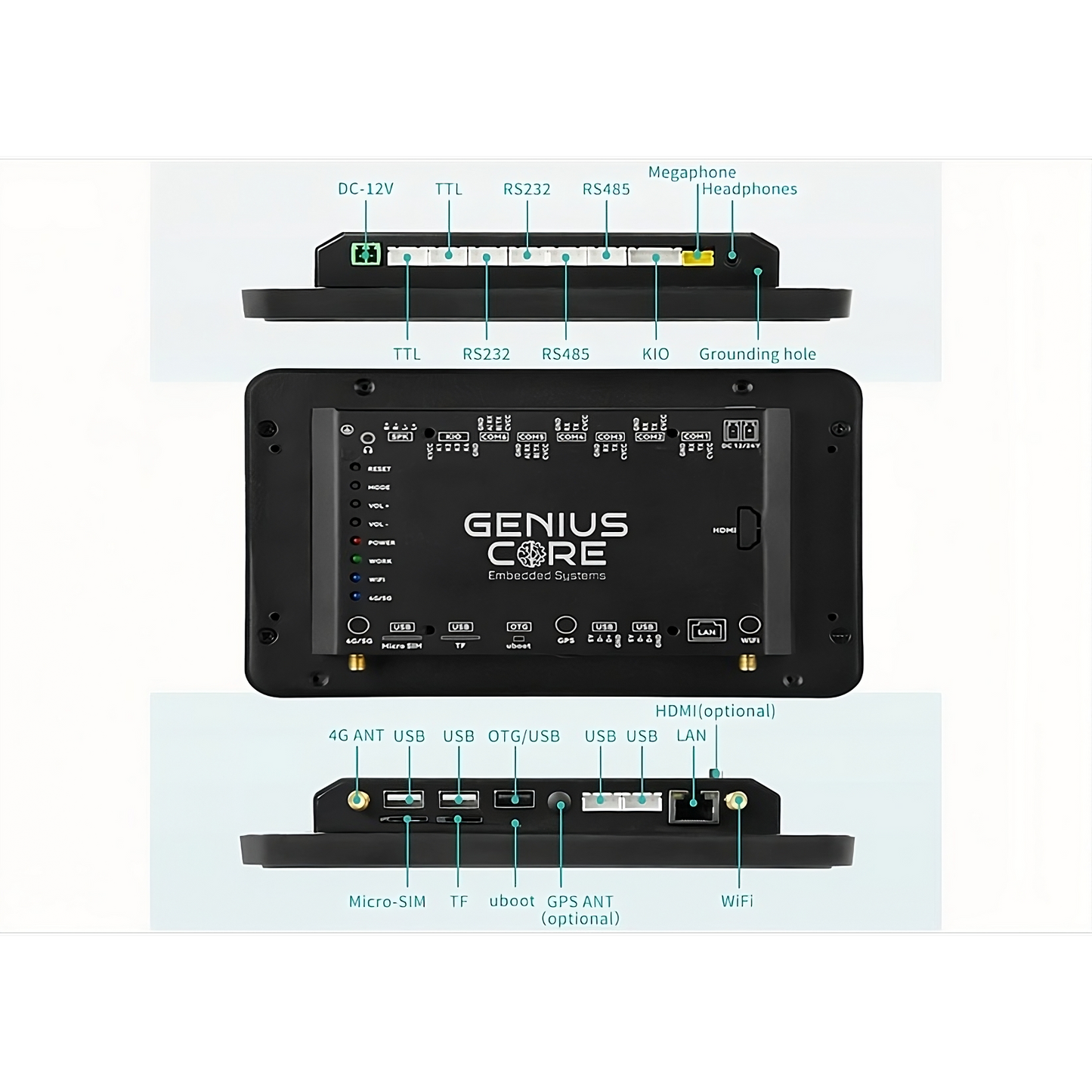 ControlHUB IPS Plastic 7" inch IPS All in One HMI Android Panel PC RK3568 2G RAM 16G ROM GPIO 6COM TTL RS232 RS485 Optional CAN