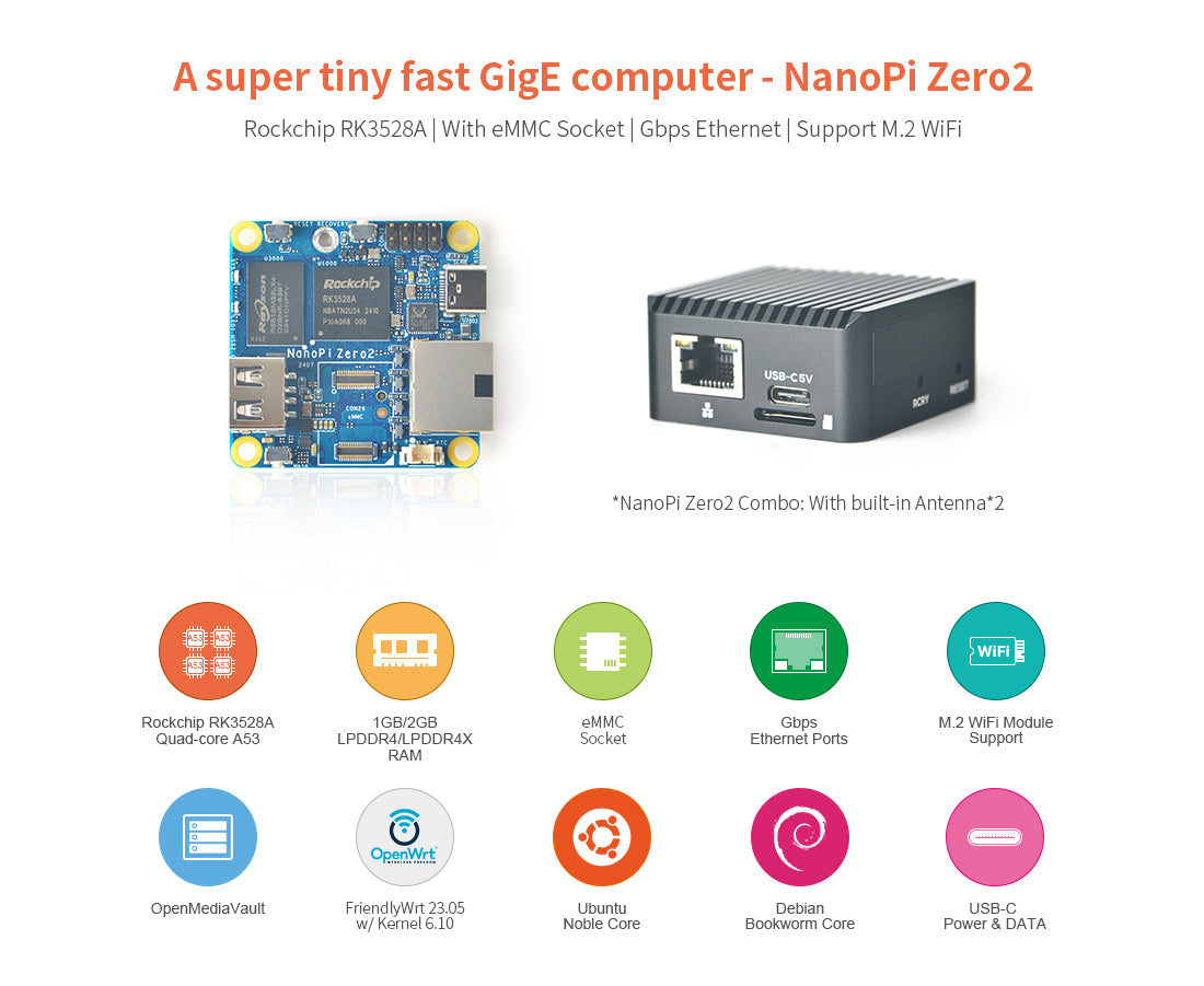 Friendly Elec NanoPi Zero2 Development Board