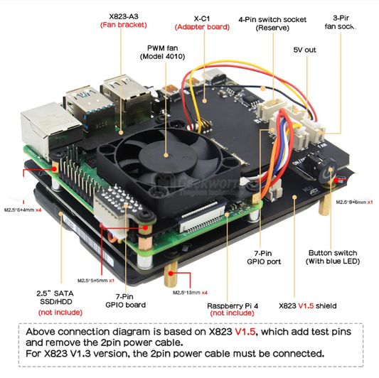 Raspberry Pi NAS Enclosure Network Storage Server 2.5 inch SATA Hard Disk Expansion Board for 4B (No Pi Motherboard)